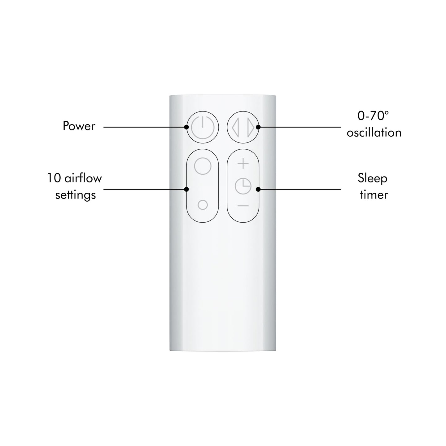 Dyson Cool AM07 Bladeless Tower Fan - Powerful Air Multiplier Cooling For Large Rooms — image 7
