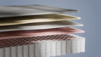 Emma Original Pro Mattress 2025 thumbnail 6