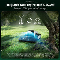 Robotic Lawn Mower - 1.73 Acre Advanced Navigation | Lymow Tech thumbnail 9