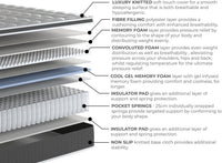 Arthur Sleep Cool Memory Foam Hybrid Mattress, Medium Firm thumbnail 3
