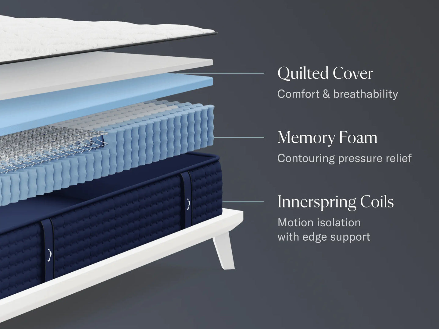 DreamCloud Hybrid Mattress — image 2